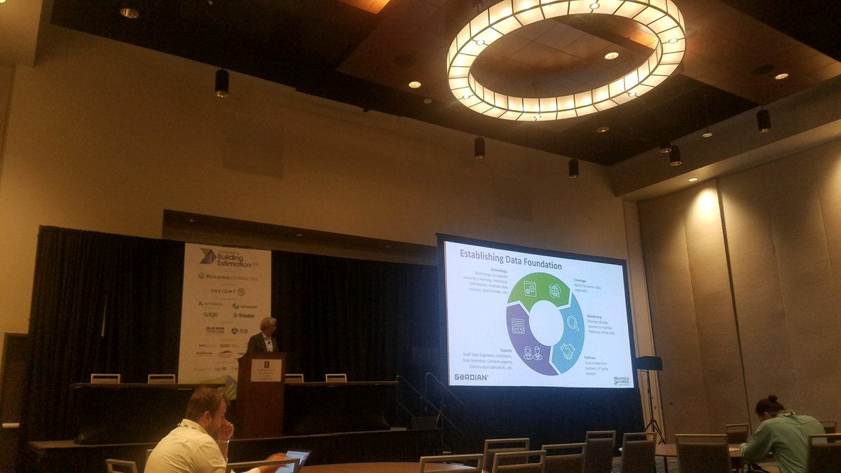 GordianCompany's tweet photo. #RSMeans data from Gordian is North America's leading source of #construction cost estimating information. Thank you for joining us at Advancing Building Estimation to dive deeper into advanced cost forecasting! #BetterEstimates #ABE2018 #AdvancingBuildingEstimation https://t.co/aWhgJO3Hmv