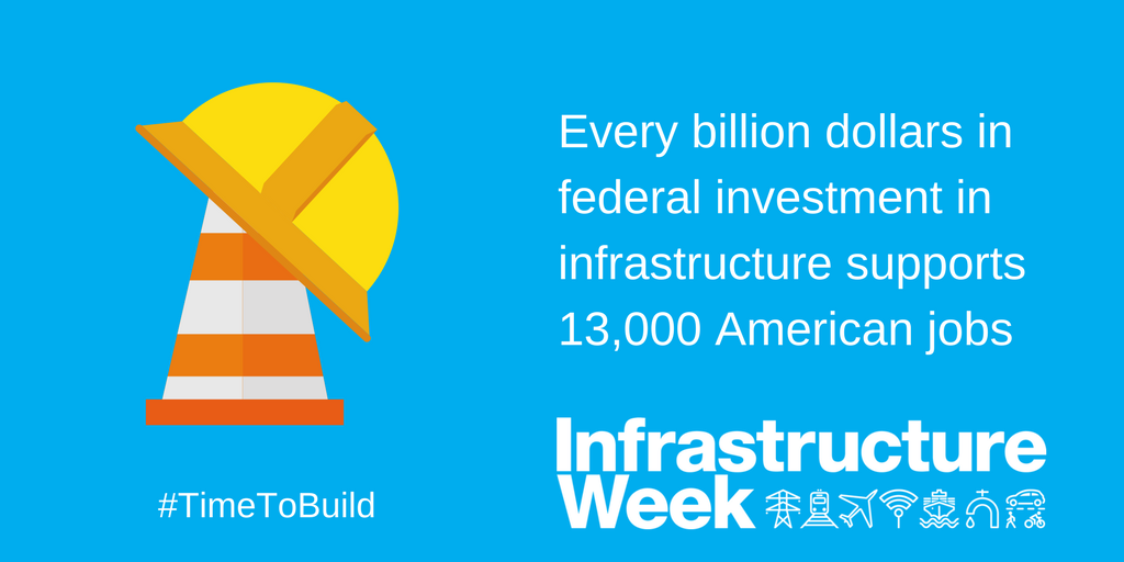 UnitedWayofLC's tweet photo. We’re proud to join businesses, workers and citizens nationwide in support of Infrastructure Week. Good infrastructure investments mean good jobs for all. https://t.co/4iKCE3MeZT #TimeToBuild #Ready #WorkForceTraining https://t.co/Z783Z183cY
