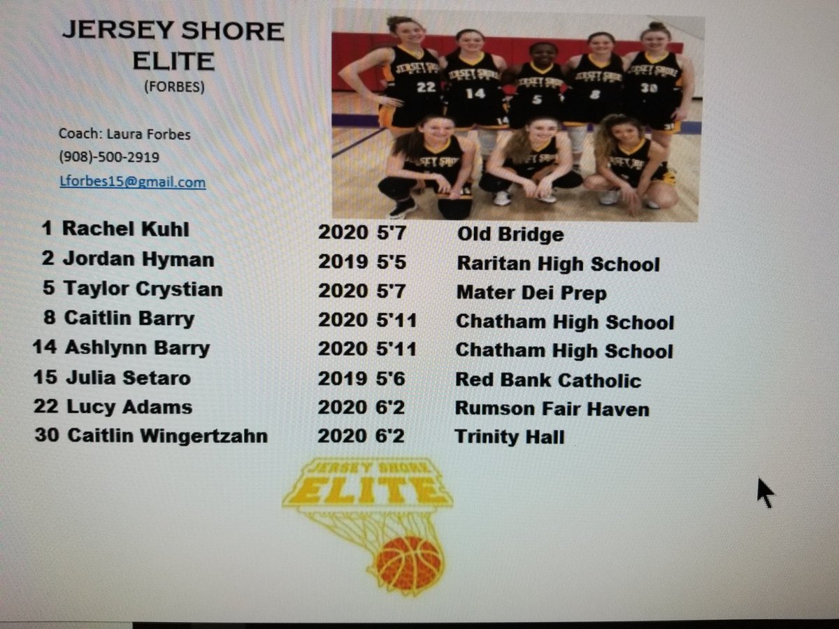 Jersey Shore Elite tweet media
