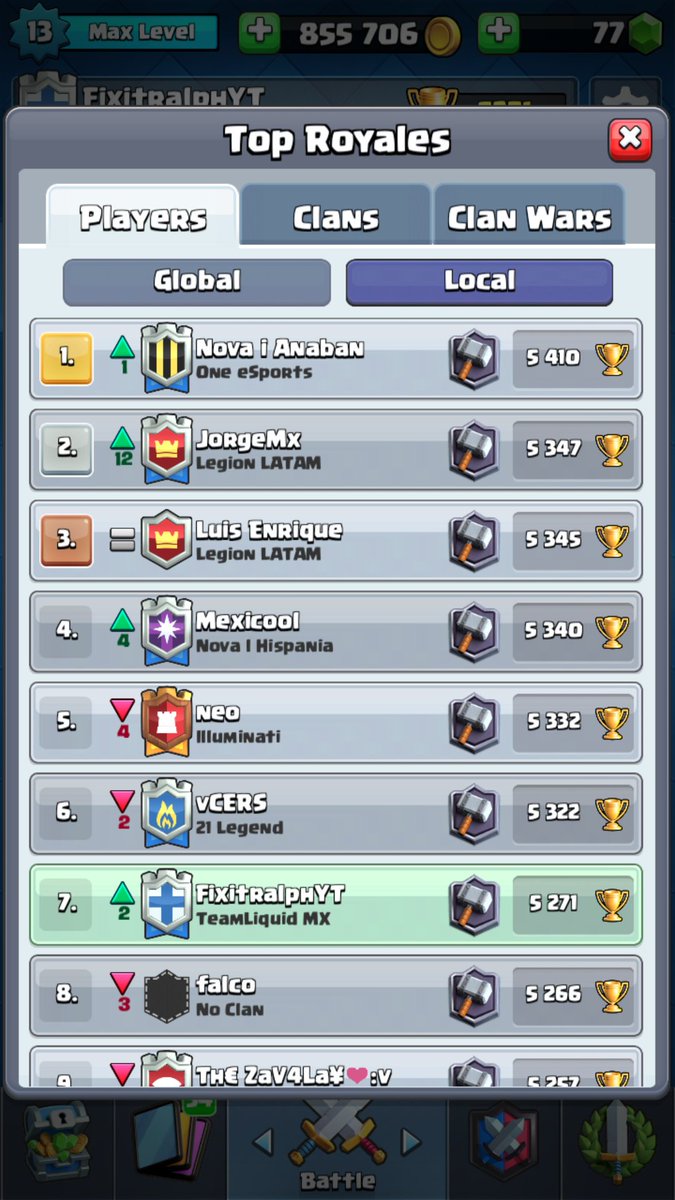 Fixitralph tweet media