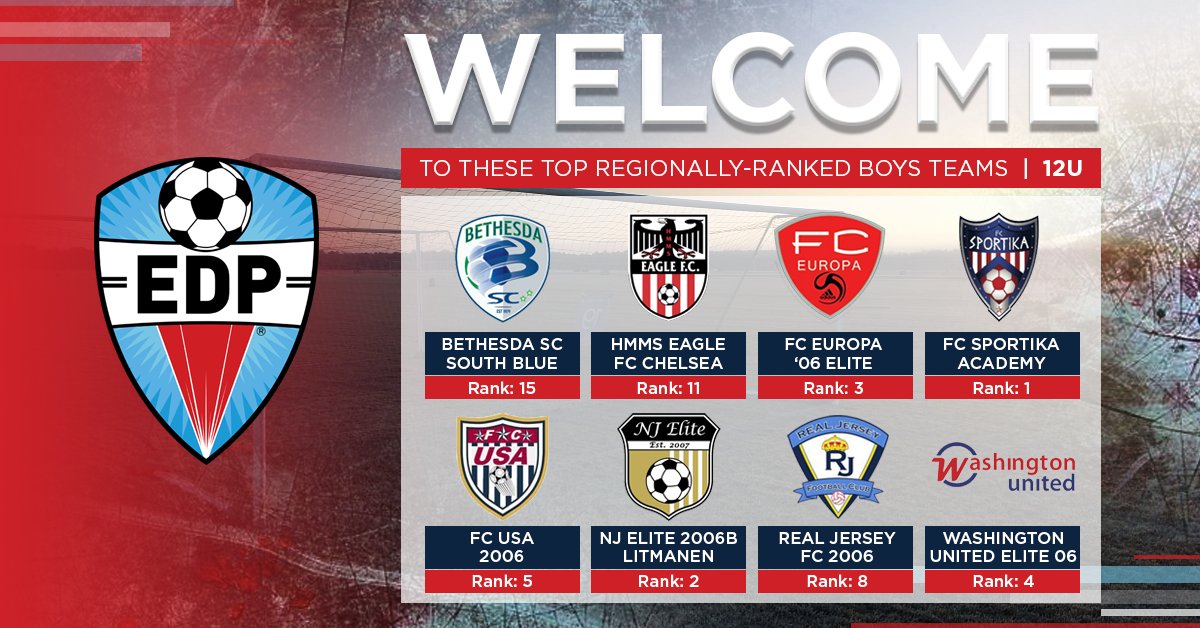 EDPsoccer's tweet photo. EDP is glad to welcome these top regionally-ranked 12 & under teams to its 2018-19 regional league program.
@bethesdascnews @HMMSSoccerClub @FCEUROPA_USA @FCSportika #FCUSA @NJEliteSoccer @realjersey_fc #WashingtonUnited
#EDPstrong #EDPSoccer https://t.co/wjWPrrVemR