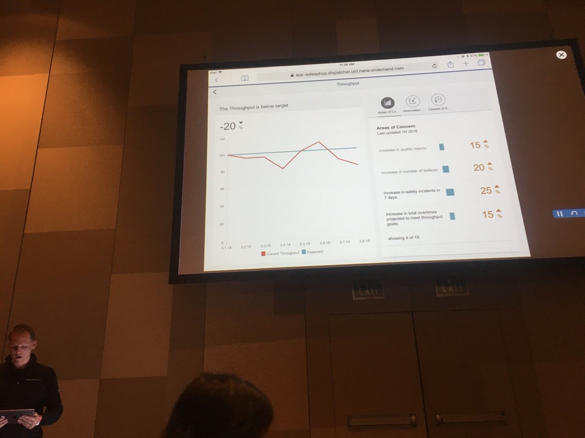 3DResults's tweet photo. We're at @UNLEASHgroup and just attended a @successfactors session called Transforming the Workforce Experience: “fully integrated SAP solutions help customers think beyond HCM and consider their entire workforce experience across the business." https://t.co/M2piem9Pga
