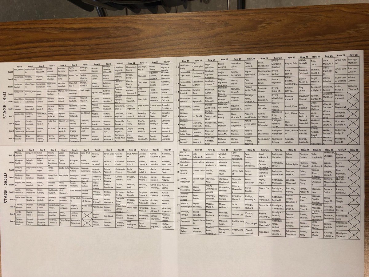 Tomorrow is grad rehearsal,be at the Fairgrounds by 6pm! remember your section color, row # AND seat #. Honor grads are the first 7 rows.