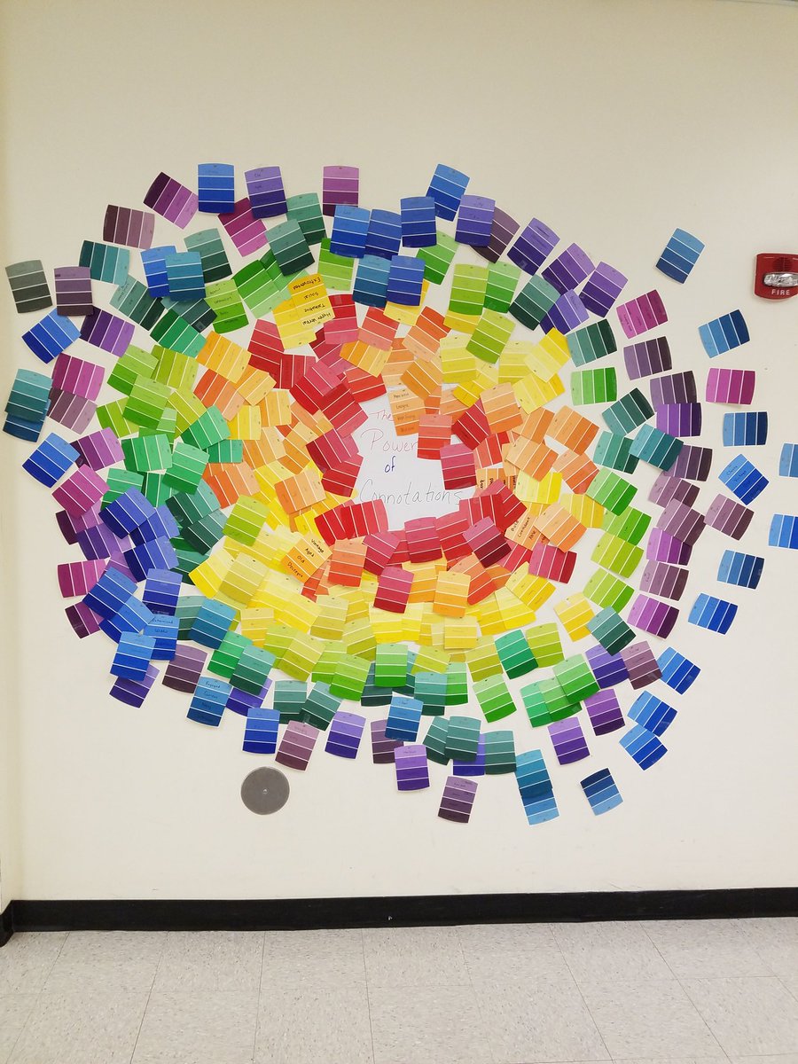 VanlareEnglish's tweet photo. English 8 created this "explosion" of words to review connotations and vocabulary. @APSKenmore https://t.co/khxUiOwtLR