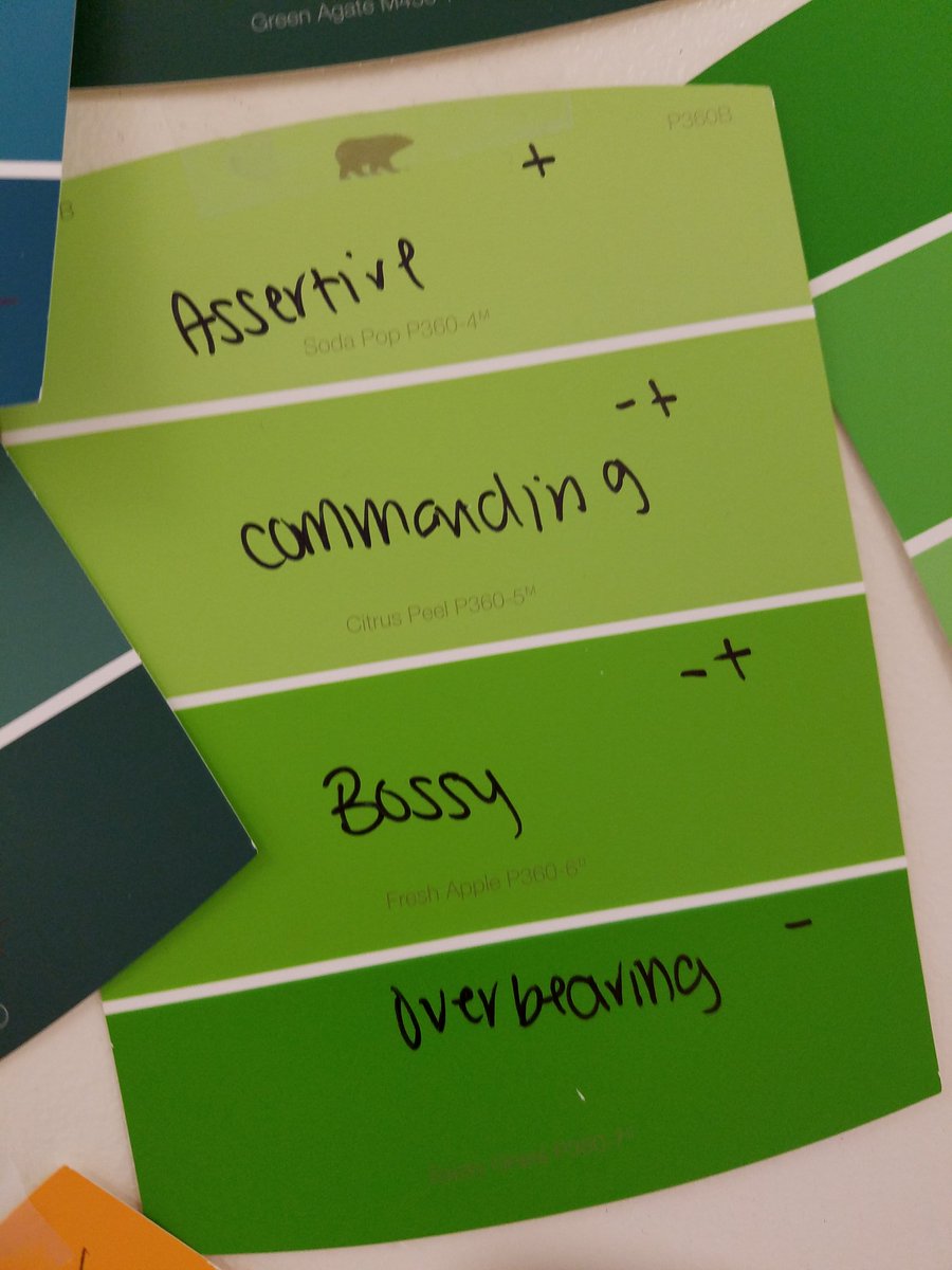 VanlareEnglish's tweet photo. English 8 created this "explosion" of words to review connotations and vocabulary. @APSKenmore https://t.co/khxUiOwtLR