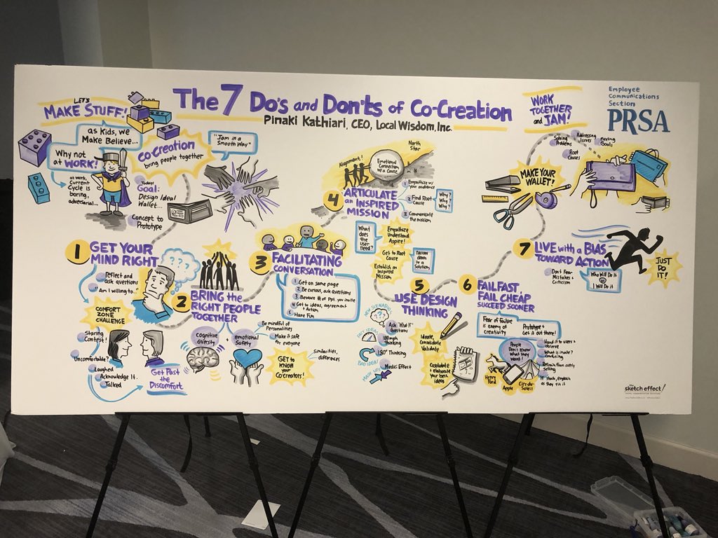 RickyJersey's tweet photo. And there you have it, the end of a wonderful workshop. #prsaconnect #walletcreation https://t.co/0L4WZ3AYWC