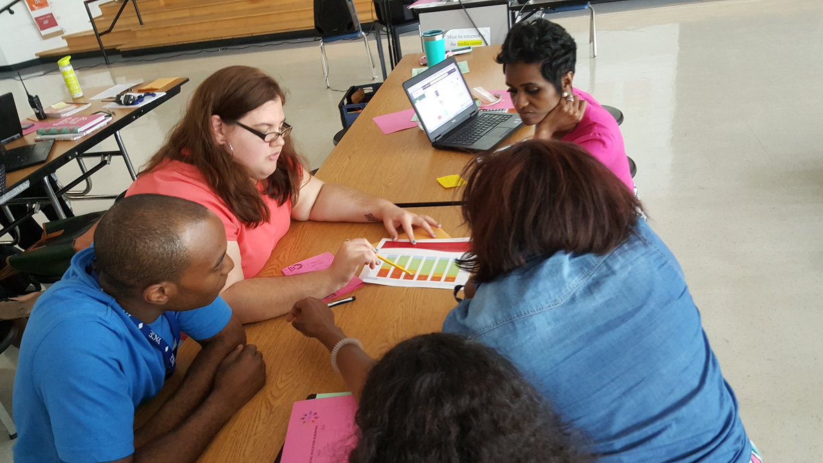 Staff <a href="/CES_MUSTANG/">Cliftondale ES</a> reviewing Fastbridge growth data for SEC students. <a href="/CliftondaleES/">Cliftondale ES</a> <a href="/Freeman1908/">Miranda Freeman</a> <a href="/YolandaBW/">Dr. Yolanda Brownlee</a> <a href="/gyimah_whitaker/">Dr. Gyimah Whitaker</a> @fultonslc <a href="/DaraJonesWilson/">Dara Jones Wilson</a>