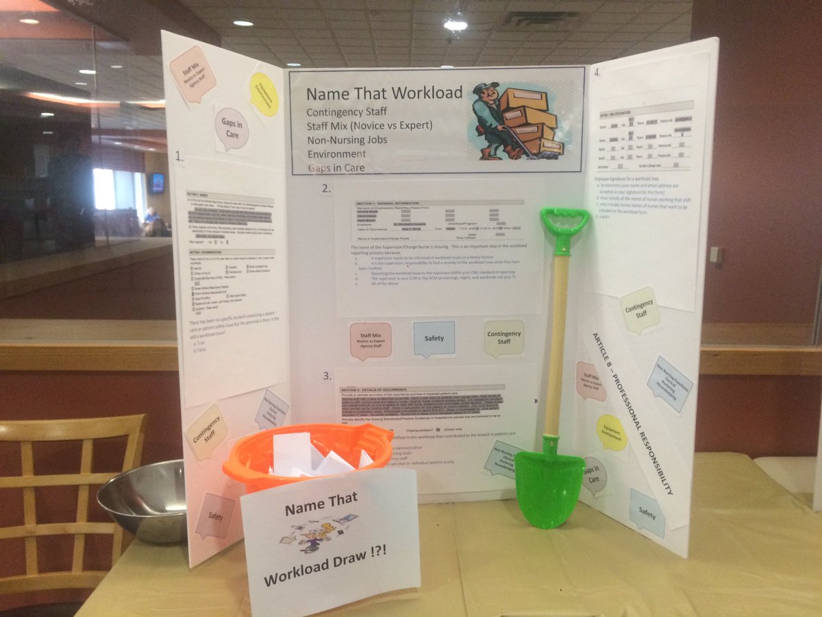 95_ona's tweet photo. #nursesweek #namethatworkload #StMikes https://t.co/lYT0hx42aD