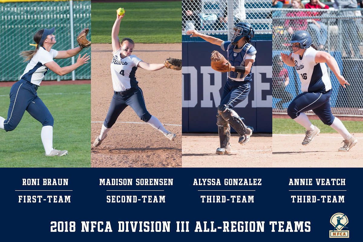 Softball Story: bit.ly/2IrsYnB
<a href="/GFUSoftball/">George Fox Softball</a>'s Roni Braun, Madison Sorensen, Alyssa Gonzalez and Annie Veatch were all named on the <a href="/NFCAorg/">National Fastpitch Coaches Association</a> 2018 NCAA Division III All-Region Team!
#TrueBlue