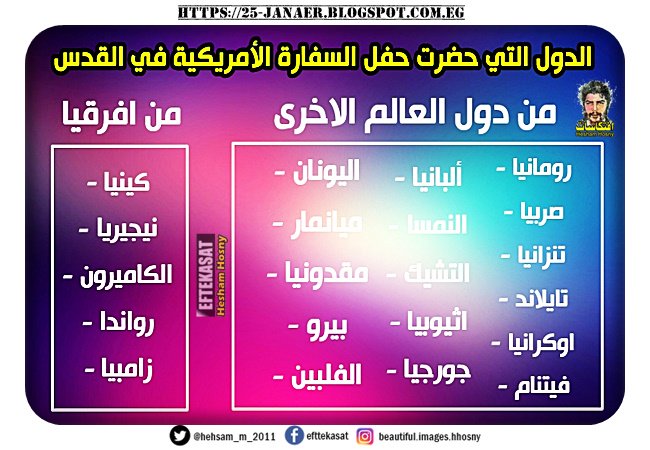 الدول التي حضرت حفل السفارة الأمريكية في القدس