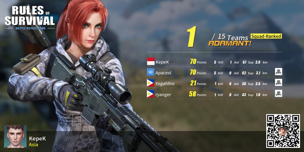 weweqwid's tweet photo. #RulesofSurvival https://t.co/tvhBNluu6e
