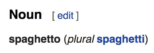 tweetsauce's tweet image. A single piece of spaghetti is called a spaghetto
en.wiktionary.org/wiki/spaghetto