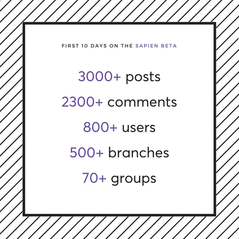 sapien_network's tweet photo. Let's Keep It Going 🔥🔥🔥

JOIN THE SAPIEN BETA: https://t.co/JF700nwtyd

How To Join: https://t.co/zMVXb8rk6i https://t.co/SpZzNmvt0u