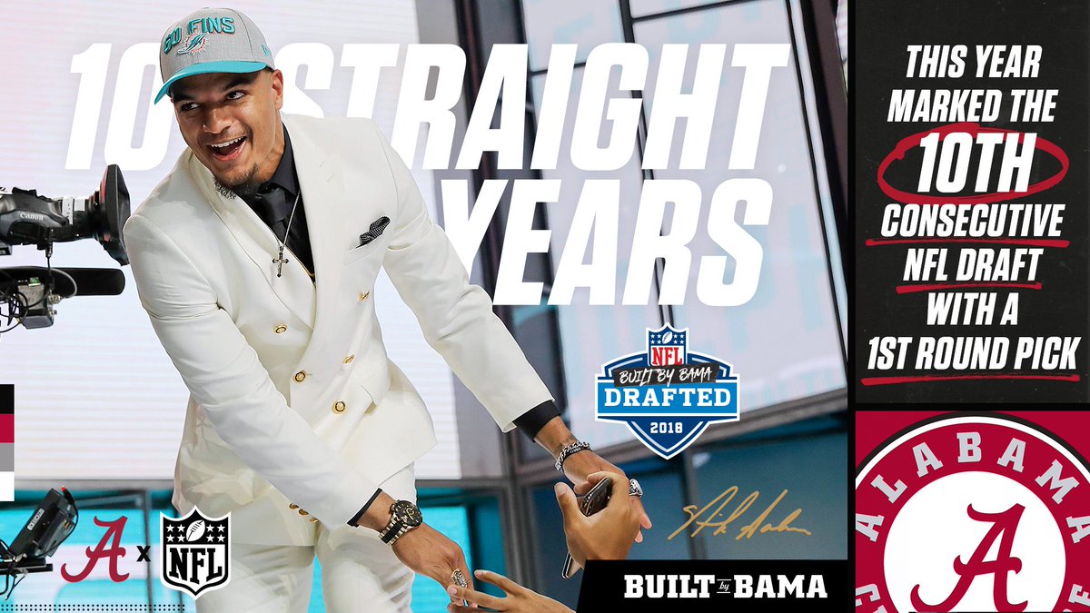 AlabamaFTBL's tweet photo. 10. Straight. Years.

#BuiltByBama #RollTide https://t.co/7W80zLQp8c