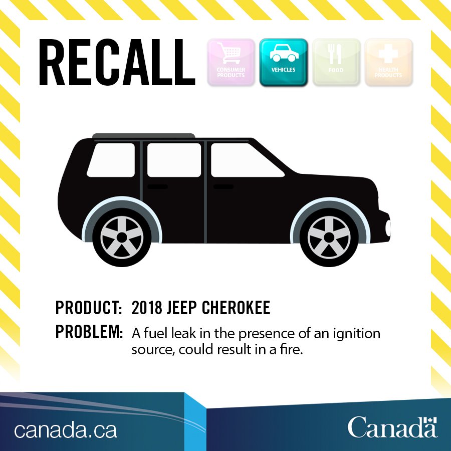 Transport_gc's tweet photo. #Recall: Jeep Cherokee. Some 2.4L engines may have been built with a damaged fuel tube, potentially resulting in a fuel leak https://t.co/yg69imdjWn https://t.co/vcDg8Y8fSQ