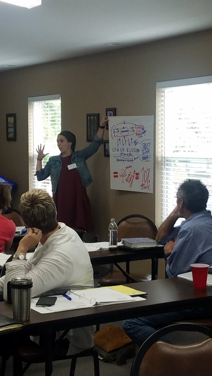ISUExtensionCFS's tweet photo. Kentucky CFS training workshop! #localfoods #communityfoodsystems #kentuckystate https://t.co/yFT5plLHv2
