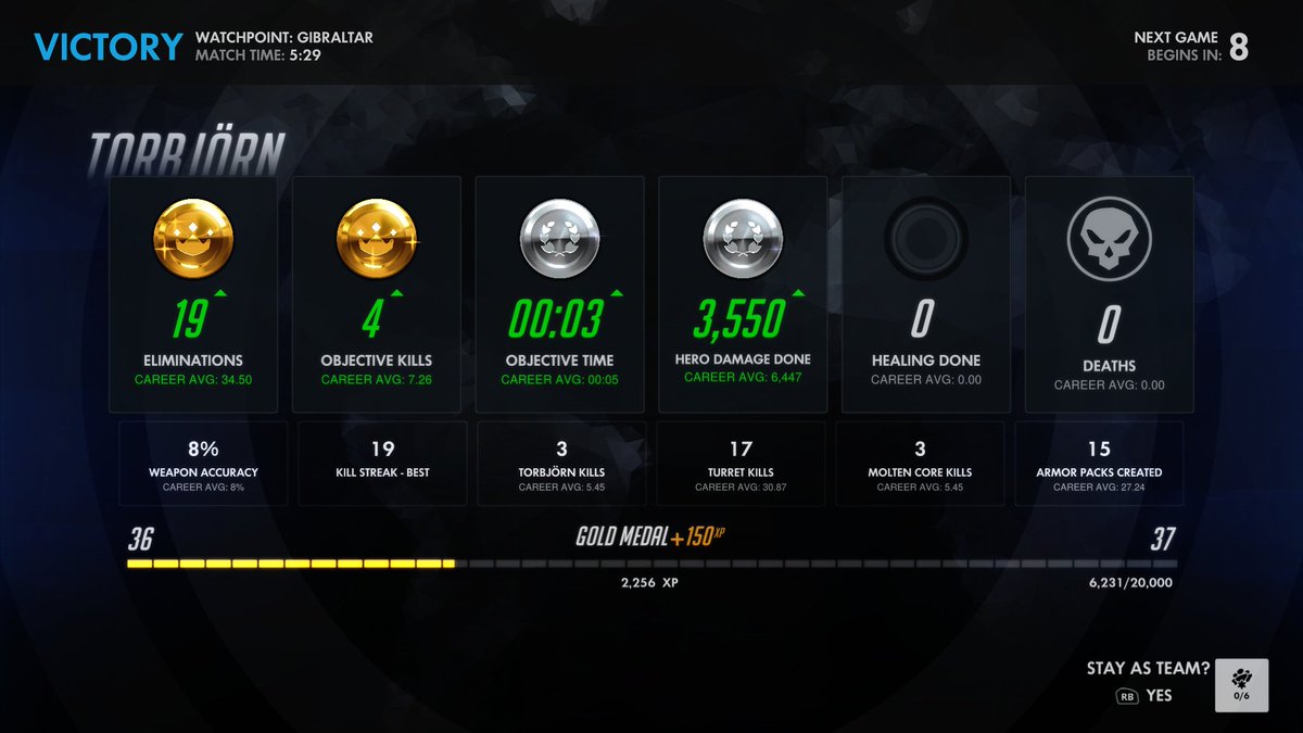 JohnathanGibso9's tweet photo. #OverwatchOriginsEdition #XboxShare https://t.co/fkFBbFNC15