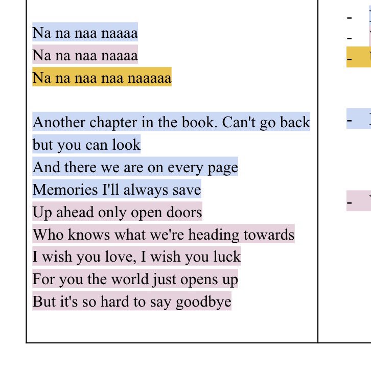 Govs2018's tweet photo. Updated Grad Song Lyrics💜😈 https://t.co/QmXGuD9wMw