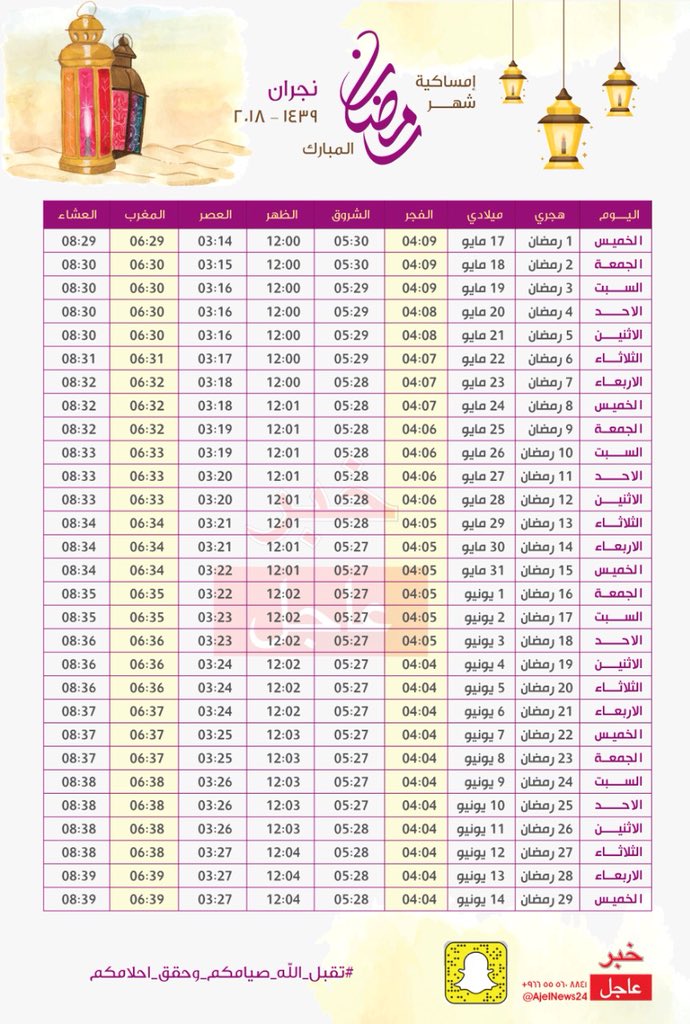 مواعيد الصلاة في جازان اليوم المملكة ضمن المراكز