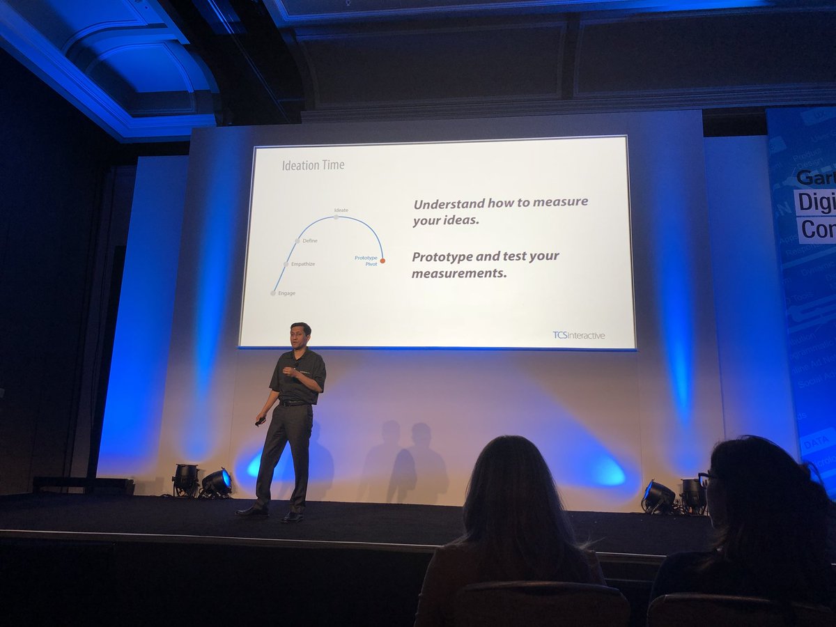 MeghnaW's tweet photo. ROI by design(TM) at ideation, design and solution points. #design #designthinking #roibydesign #GartnerDMC #digitalmarketing @Gartner_inc @TCSDigitalTech @TCSDigitalBiz @gluecode https://t.co/oXSuele6oA