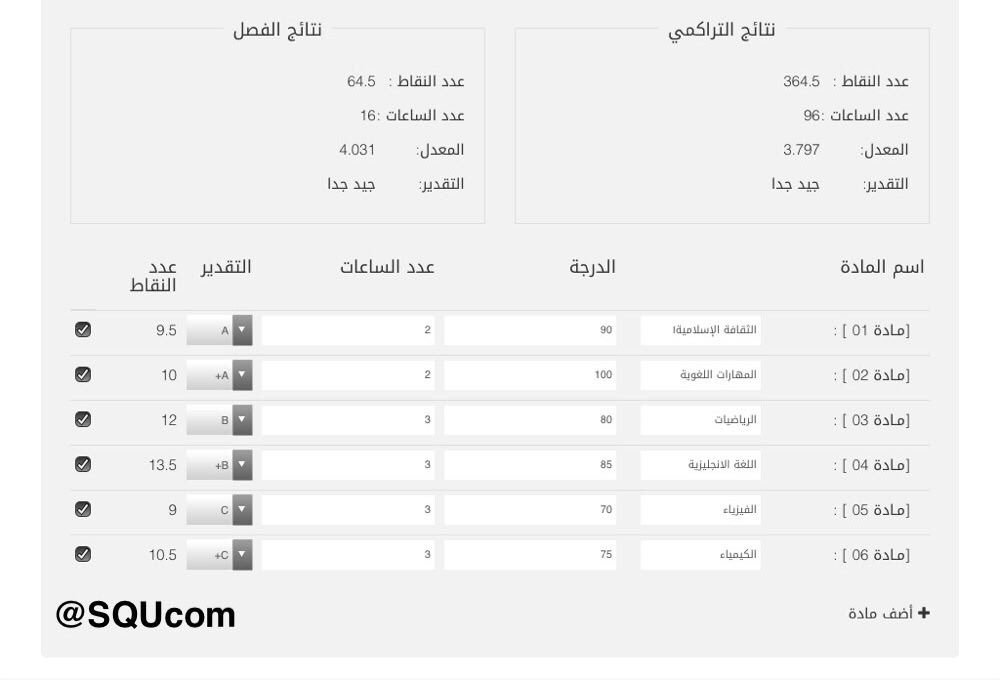 الملك التراكمي سعود المعدل جامعة حساب كيف اطلع