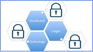 DrewTFP's tweet photo. Blockchain Technology and the Equipment Finance Industry https://t.co/ADMzkBYbZR #EnterpriseSoftware #CustomerFinance #FinTech https://t.co/tCZgDLkExQ