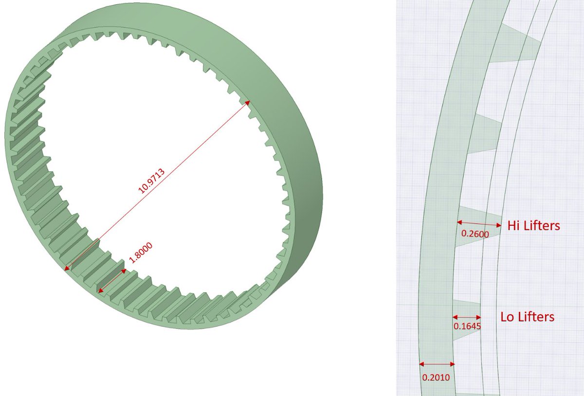 cadfem_in's tweet image. RockyDEM provides physically robust, tried & tested models with efficient post-processing tools to quantify boundary wear & evaluate milling performance. Read More - zurl.co/QK1LR #RockyDEM #ParticleSimulation #DiscreteElementsMethod #Mining