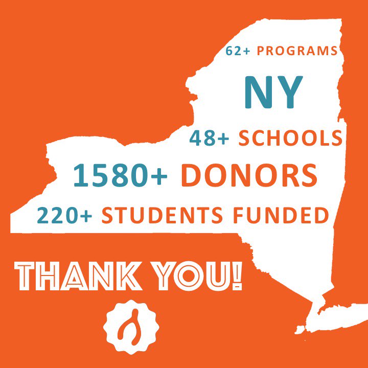 wishboneorg's tweet photo. 1580+ New Yorkers rallied together to fully fund more than 220 #Wishbone students this year! #NYC - Thank you for your support!! https://t.co/F4MGPJdUB1