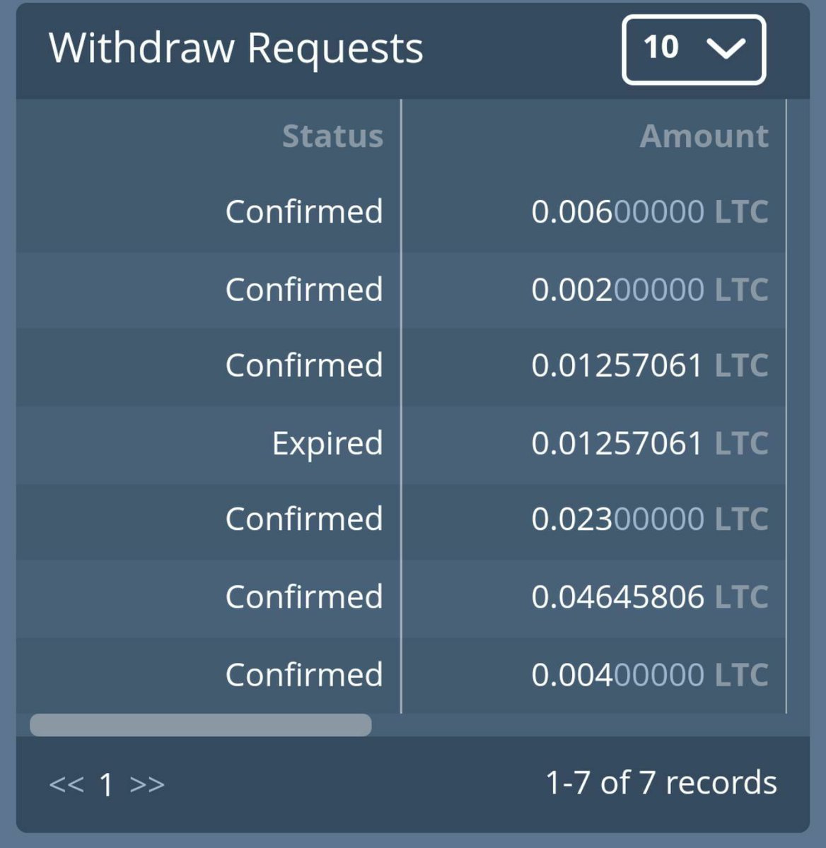 TheEmpire AirDrop ICO tweet media