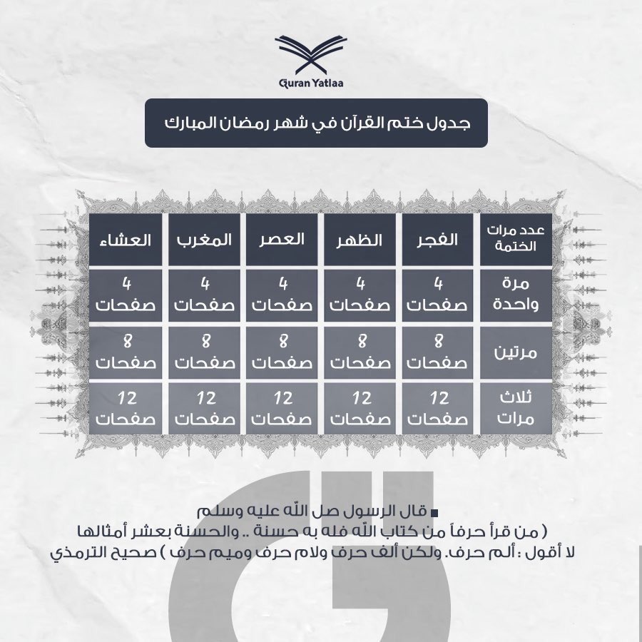 N81il's tweet photo. #Quran https://t.co/p24fnzJdxf