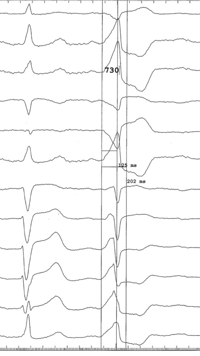 Kanwar Y. Singh tweet media