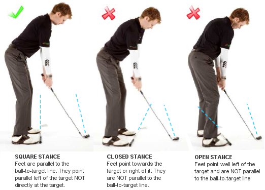 AlignRightMats's tweet photo. Take a look into the complete guide to the perfect golf setup.

https://t.co/dKXOdM7jlb https://t.co/bxOR1PWdBT