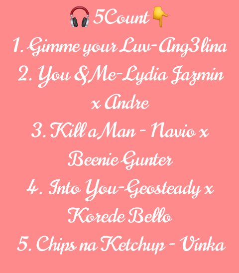 7_spotlight's tweet photo. #Weekly5CountDown 
@Lydiahjazmine @Ang3linababy @geosteadyOffici @koredebello @IamVinka @Beenie_Gunter 
musically speaking every week..Congs https://t.co/waGasMiu1S