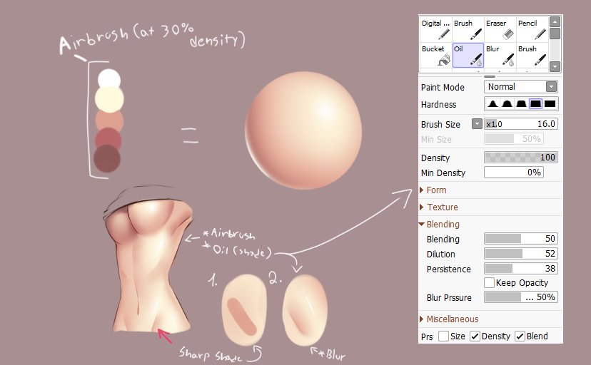 Tsukimaru Sur Twitter I Ve Been Getting Asked Lately About How I Shade Skin And Such So Here S A Little Tutorial And The Tools That I Mainly Use For That I Use
