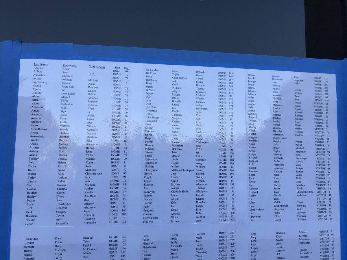 emilyfiitz's tweet photo. graduation seating 👀
@Saugus2k18 https://t.co/TuMGFrnE33