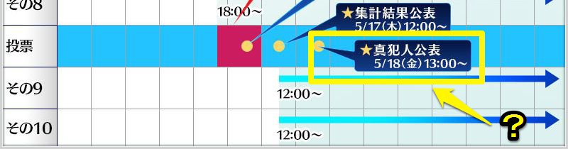 虚月館殺人事件 Twitter Search