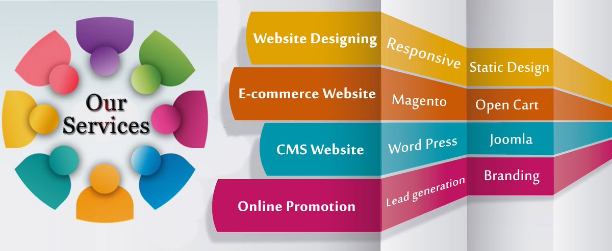 zen_scape's tweet photo. Need a Custom Website But Can't Spend a Fortune? Click Here:
https://t.co/6prnO2hGV2
#wordpress #ecommerce #customwebdesign #improveroi #customwordpressdesign #webdeveloper #webdesign #websitedesign #seoservices #digitalmarketing #buildmybrand #onlinesales #InboundMarketing #SEO https://t.co/PgHYgC6klE