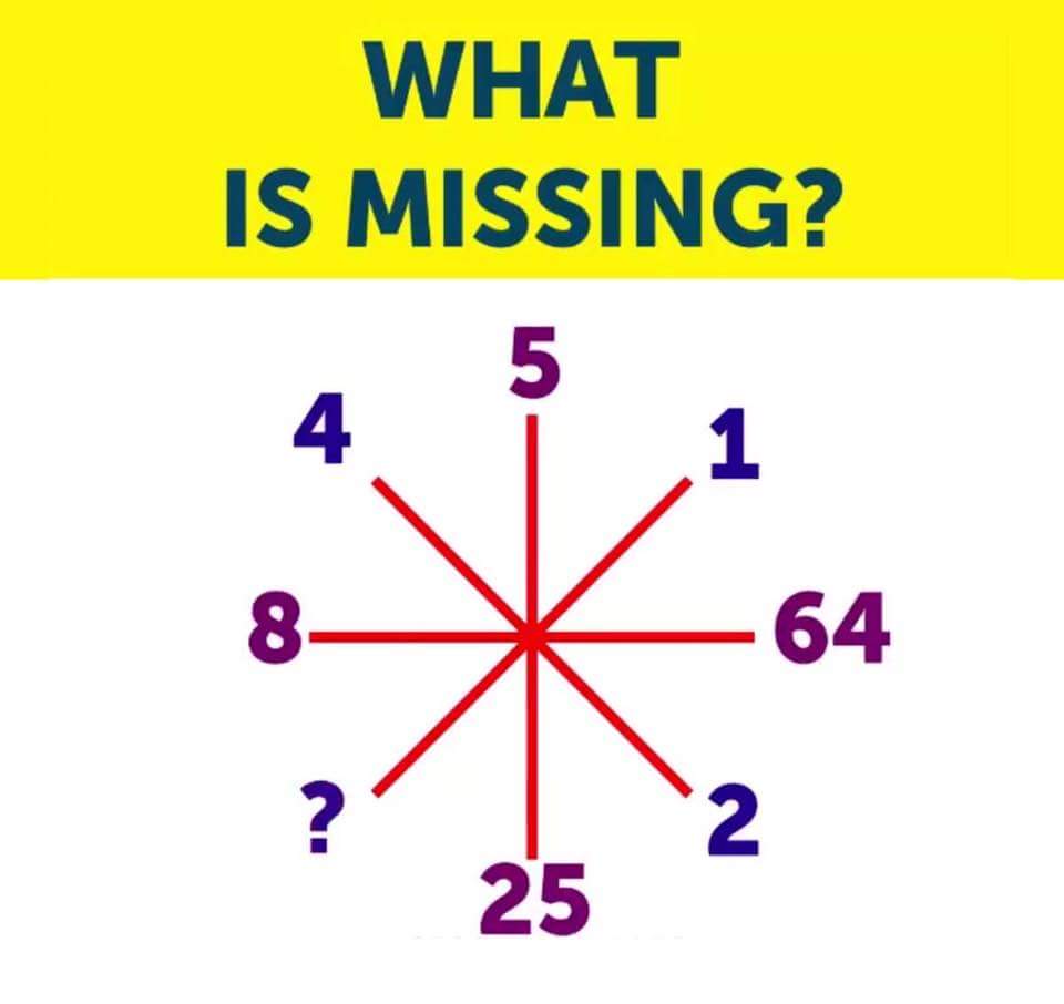 CorporateBytes's tweet image. #activebrain