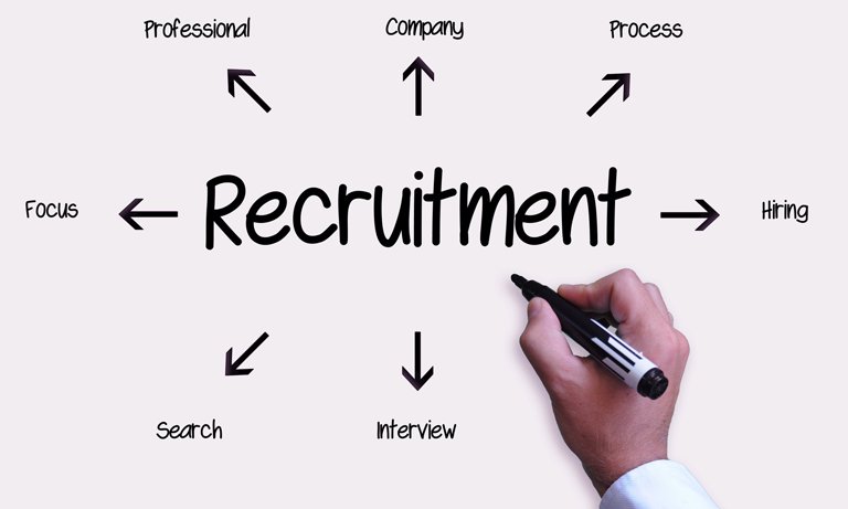WingsRecruiter's tweet photo. Wanted to Reduce Costs and Overhead? Outsource your Staff through us. https://t.co/rxCLjvCnvQ