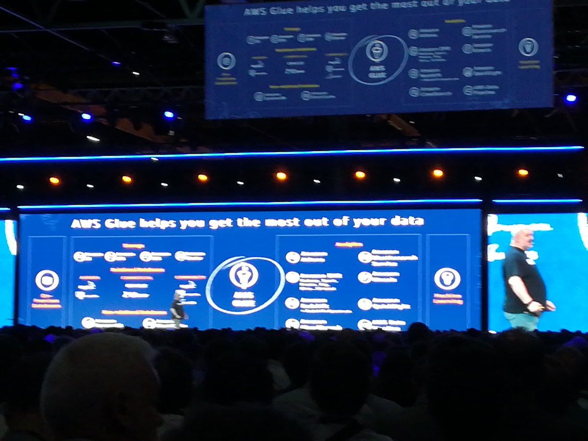 LeirosF's tweet photo. En #awssummit escuchando la estupenda ponencia de @Werner https://t.co/jLHIJ4Lby9