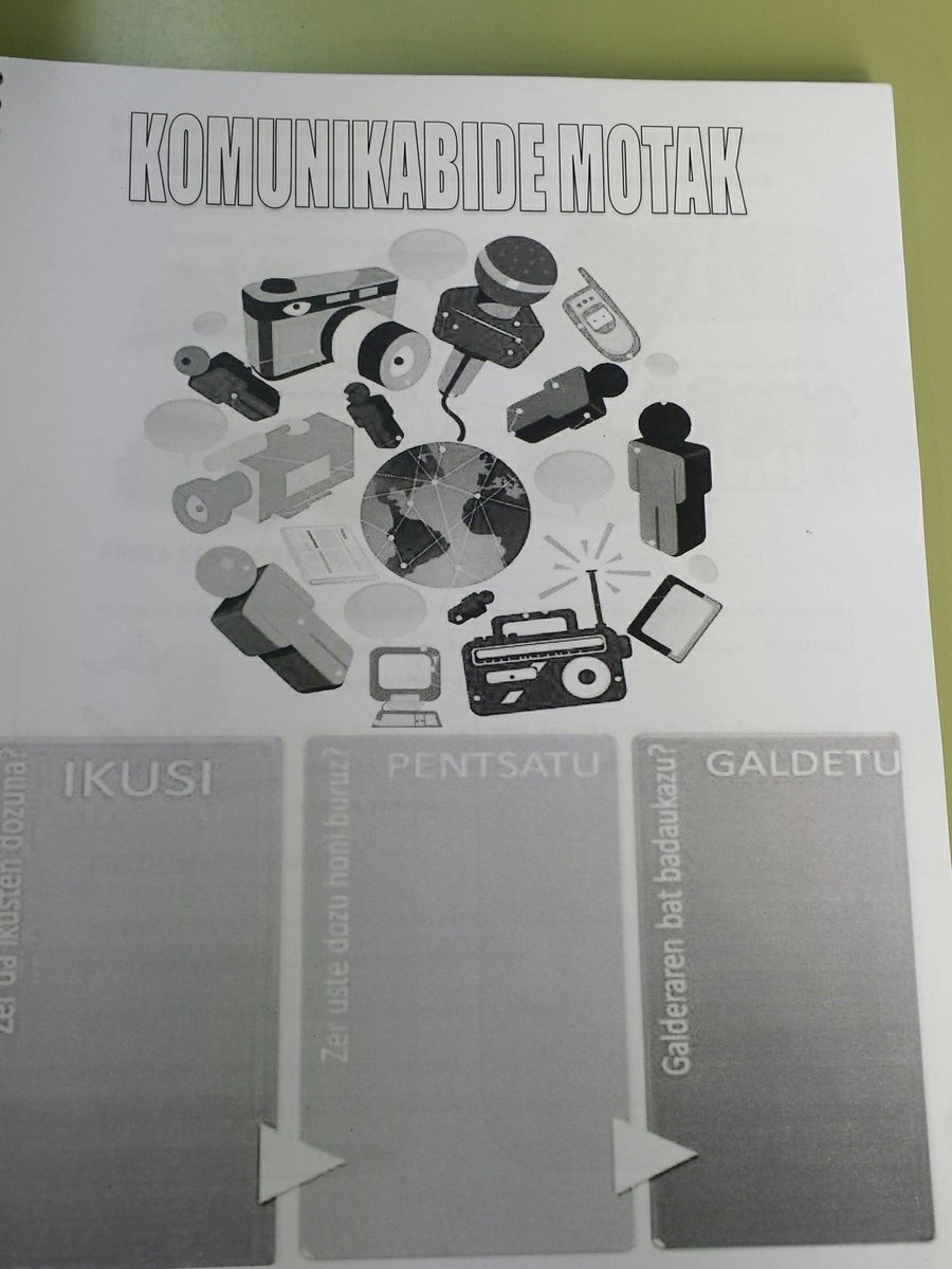 Kara4Z1's tweet photo. Komunikazioa zer den ezagututa, zer erabiltzen dugu komunikatzeko? Azter ditzagun komunikabideak!
Errutina erabili dugu.
#Z1KARA #komunikabideak #pentsamendua https://t.co/fxO14TICLj