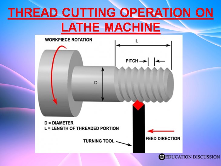 Mihir_Lathe_'s tweet photo. #lathe #machine #lathemachine #lathetools #latheoperation #latheprocess #latheparts https://t.co/Q860sZHnrM