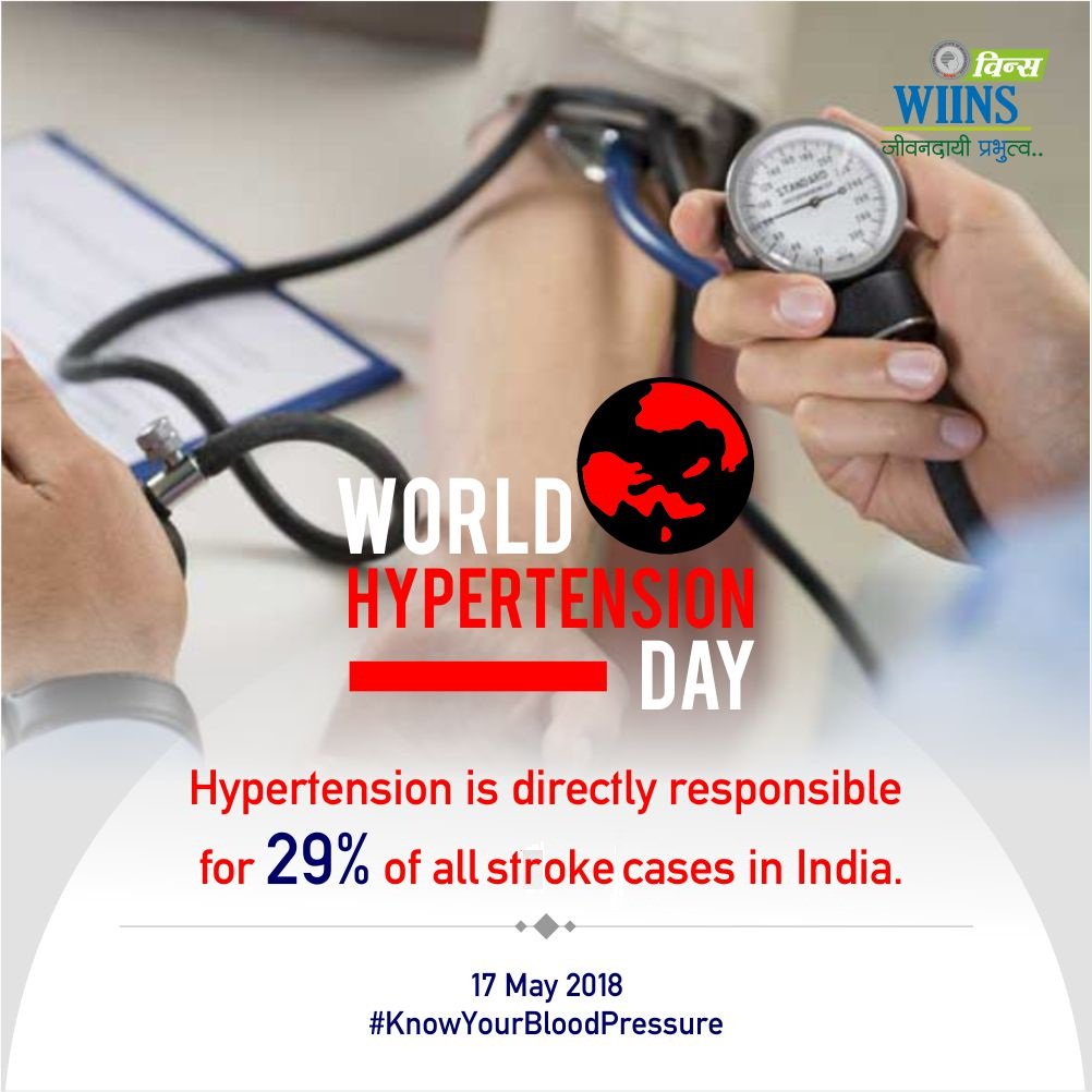 WiinsHospital's tweet photo. In India every third person suffers from hypertension problems which cause major disabilities and stroke.
Check your blood pressure today.
#WorldHyperTensionDay #KnowYourBloodPresure #WiinsHospital https://t.co/JDLU4MeeKu