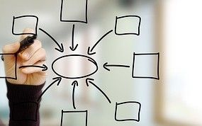 iHyre_UK's tweet image. Misunderstanding #OOProgramming @DZone buff.ly/2FE2H2V
