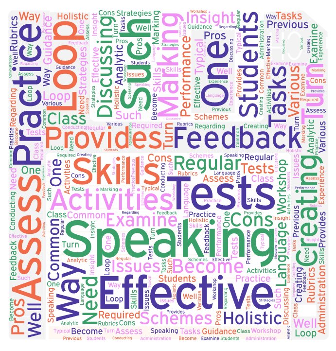 JALT_PanSIG's tweet photo. Featured Speaker Talandis on turning #speaking tests into #assessment activities #TEVAL #PANSIG from 4:30 in 4603 #rubric https://t.co/fQdg6Jyo8J