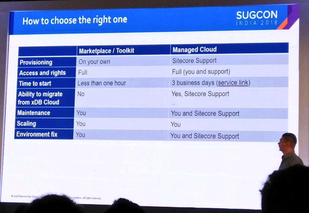 i_PankajTiwari's tweet photo. Make your right choice #SitecoreCloud #SUGCON2018 https://t.co/Fbu3dLLH5C