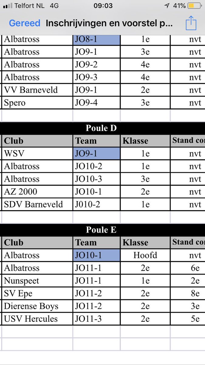 MartijnKruif's tweet photo. @BrinkmanRob In de poule JO10 heb ik nog 1 plekje over op 2 juli bij uvv Albatross. https://t.co/ltsjJ8IwAX