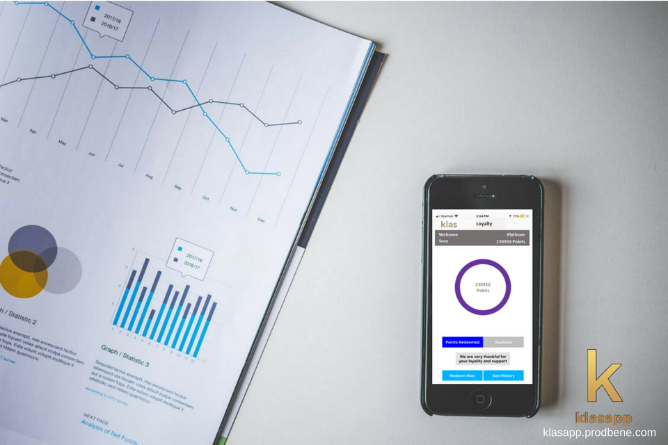 Klassg4's tweet photo. Increase Productivity ! Improve Sales… Your Digital Store. All in one platform for ( Dine-In, Takeaway and Delivery). 

#klasapp #newagetechnology #increase #productivity #improve #sales #digital #store #all #in #one #platform #takeaway #delivery
https://t.co/SW2Ju4y4AG https://t.co/tWNcnSMW2D