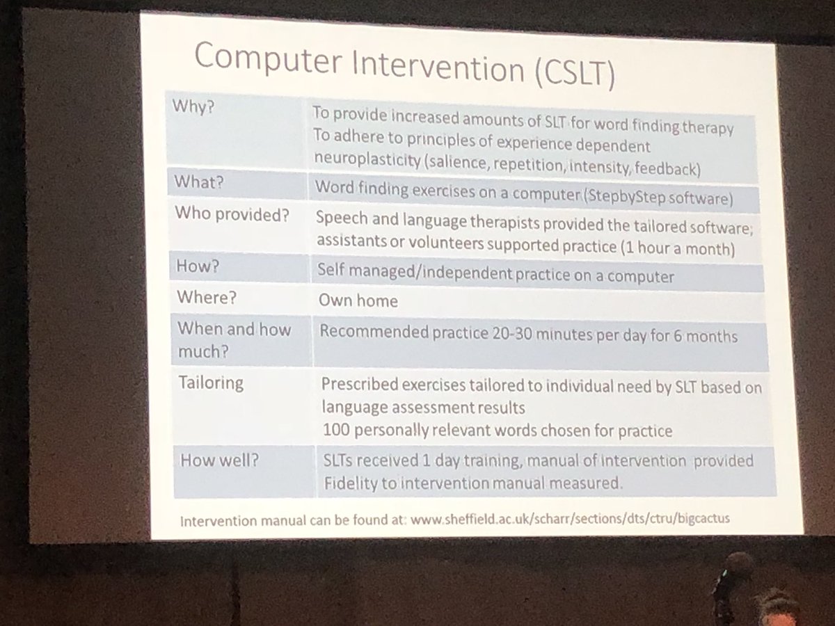 rose_mirandaros's tweet photo. @RPalmerSLT presenting breaking #stroke #aphasia trial results of @BigCACTUS_study #ESC2018 https://t.co/bHpyklqXiZ