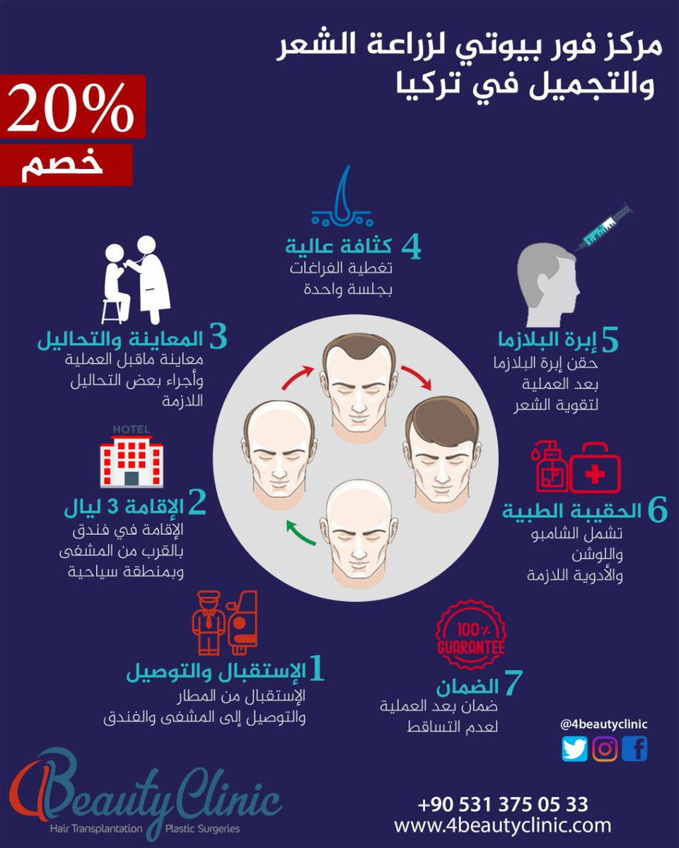 #عرض_رمضان 
#زراعة_الشعر #زراعة_اللحية 
أحدث التقنيات في زراعة الشعر ونتائج مضمونة مع شهادة الضمان